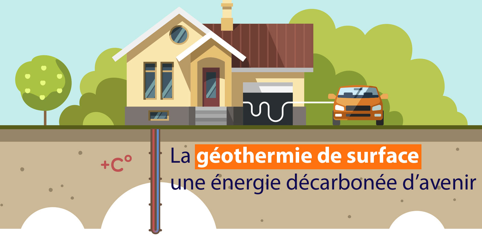 geothermie de surface